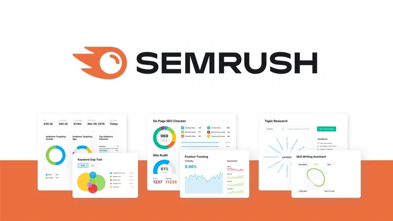 Semrush Acquired by Adobe: What This Means for SEO and the Future of Marketing